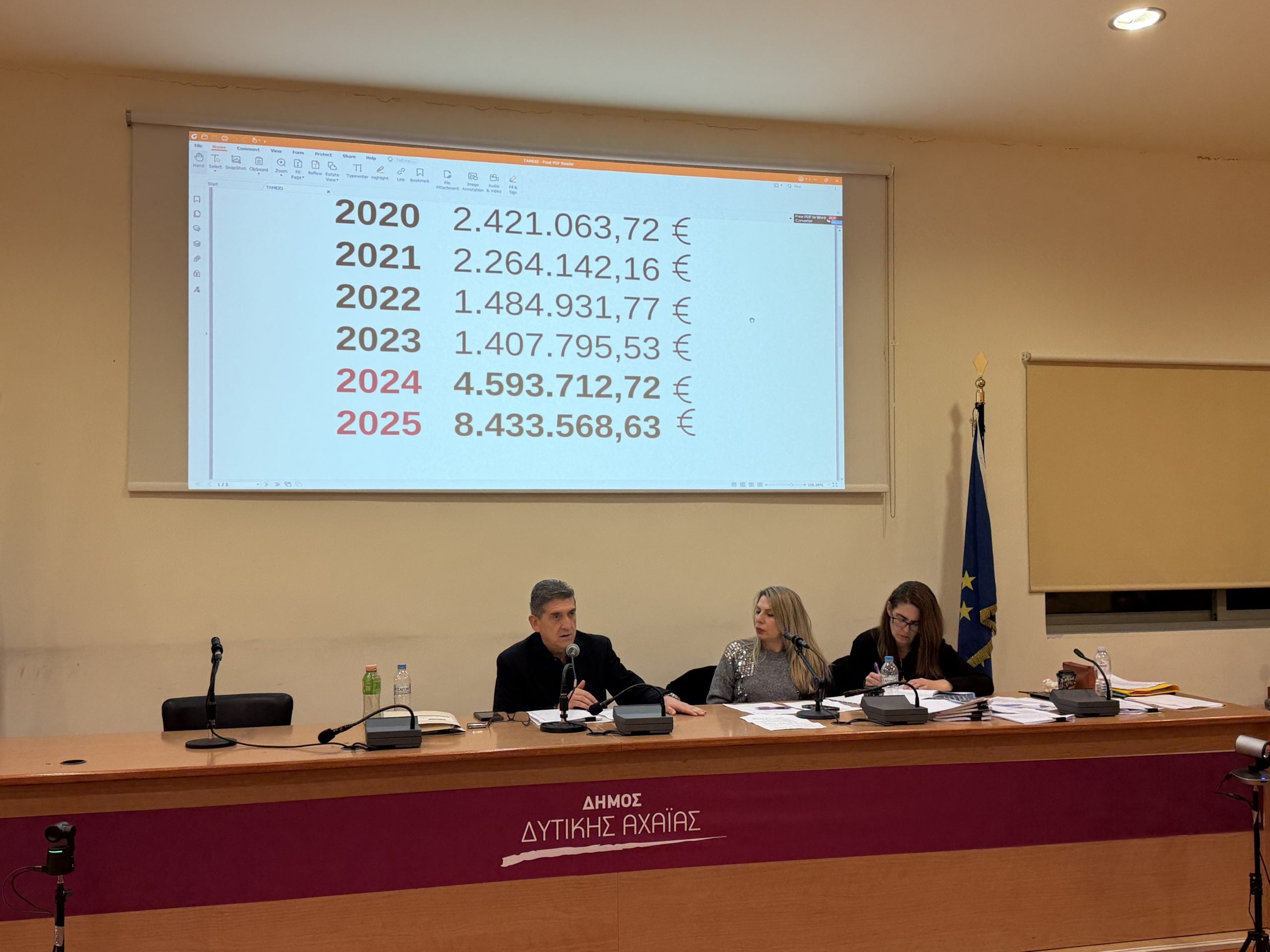 Γρ. Αλεξόπουλος: «Στον προϋπολογισμό του 2026 αποτυπώνεται η προσπάθεια οικονομικής εξυγίανσης του Δήμου μας και ο σεβασμός στα χρήματα των δημοτών»