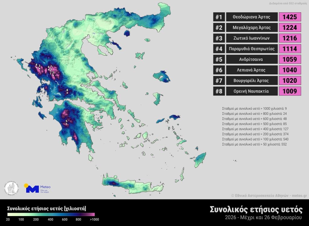 Απίστευτα ρεκόρ βροχής στη Δυτική Ελλάδα - Δείτε πόσο έβρεξε τους τελευταίους μήνες - ΠΙΝΑΚΑΣ