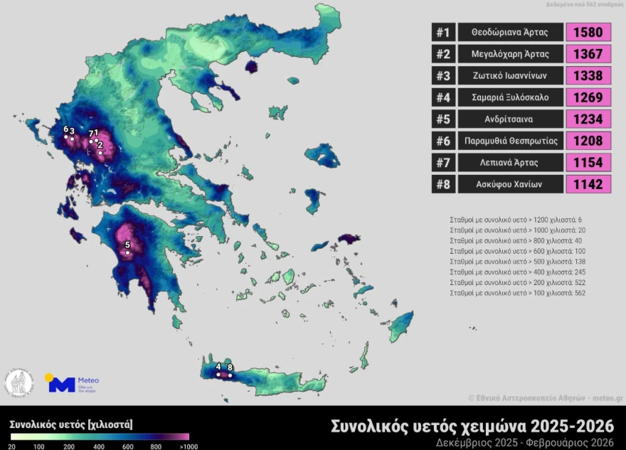 Meteo: Ο χειμώνας που πέρασε ήταν ένας από τους πιο βροχερούς των τελευταίων δεκαετιών στην Ελλάδα
