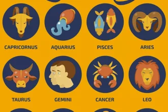 Τι λένε τα ζώδια σήμερα Τετάρτη 4 Μαρτίου 2026